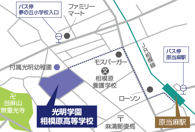 最寄駅からの道順