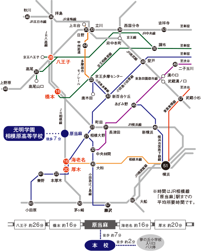 路線図